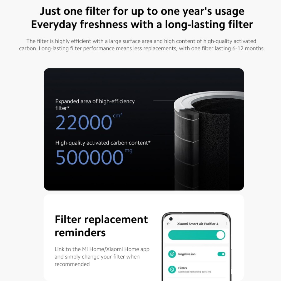 Smart Air Purifier 4 Penyaring Pembersih Udara