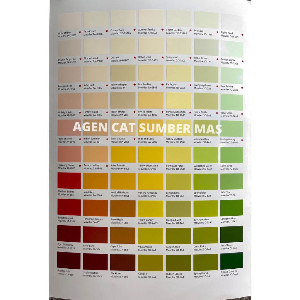 MOWILEX EMULSION ACRYLIC WARNA TINTING 2.5 L