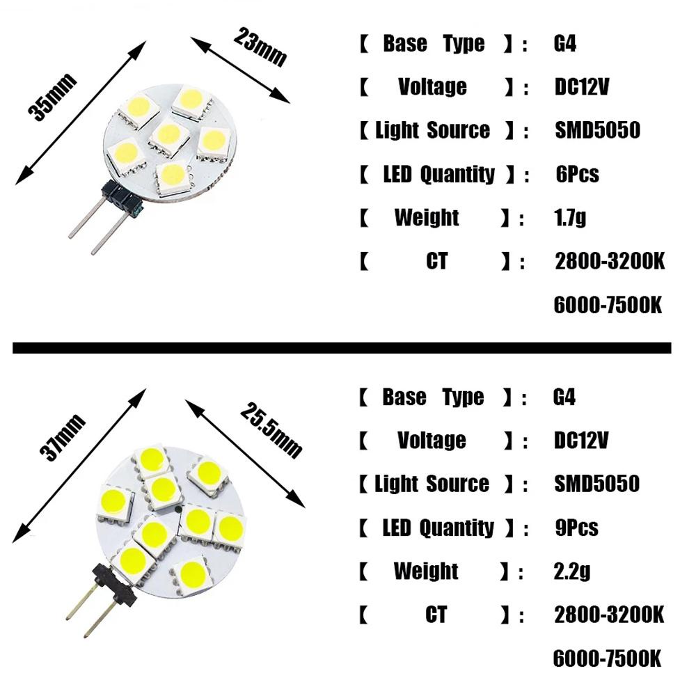 Bohlam Kap Jarak Bulat Agustinina 12v Boat Light Warm White 6/9,12,24lampu Bohlam Leds