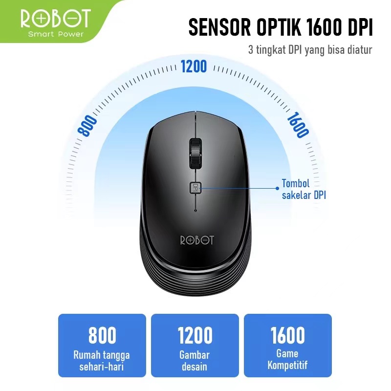 Mouse Wireless ROBOT M205 Optical 2.4Ghz Power ON/OFF 1600DPI Receiver USB untuk PC Laptop - Garansi Resmi 1 Tahun