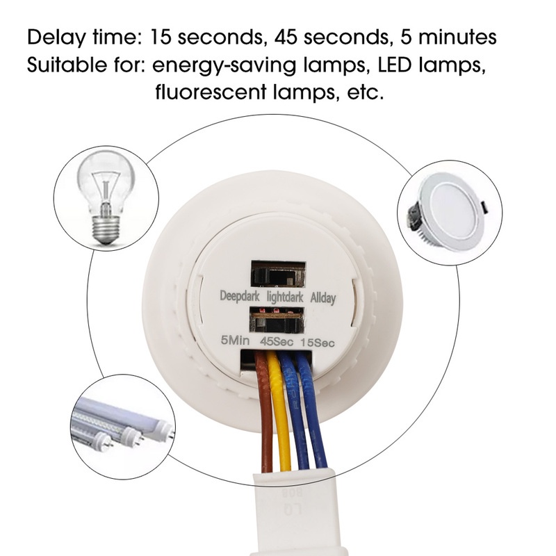 (110V 220v Saklar Sensor Gerak Inframerah Pir 4-6m)