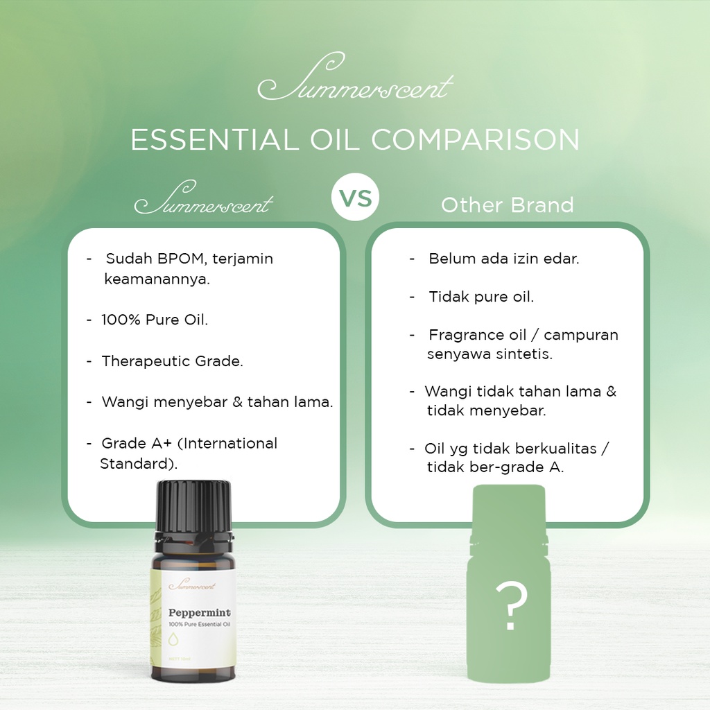 SUMMERSCENT Essential Oil Aromatherapy Aroma PEPPERMINT Pengharum Ruangan Esential Oil Aromaterapi