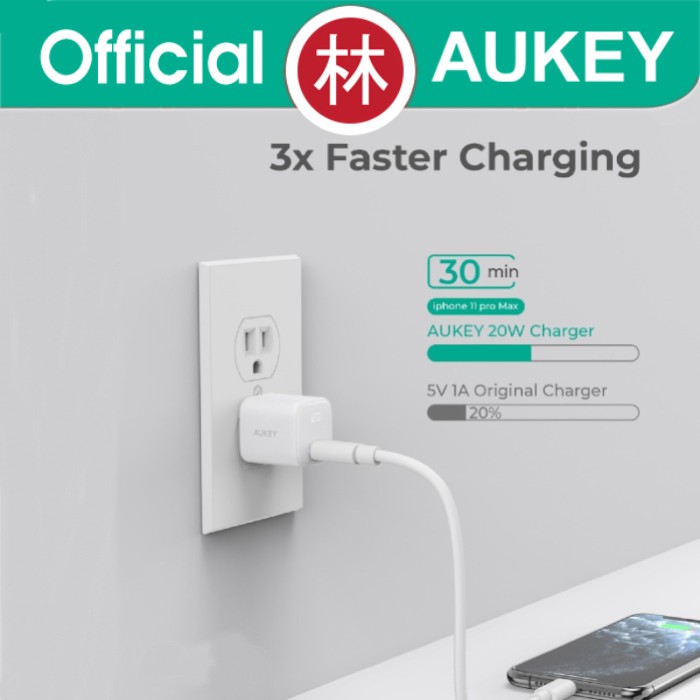 Aukey TK-2 Special Bundle Powerbank 10000mAh, Charger 20W &amp; Cable 1.2m