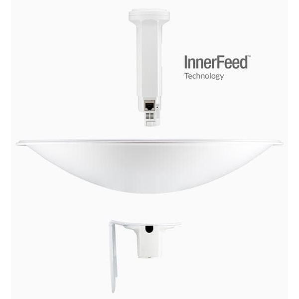 UBIQUITI POWER BEAM M5-400 / PBE M5-400