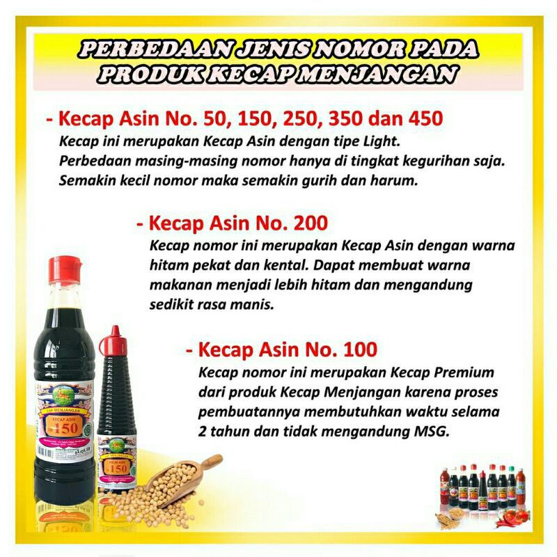 MENJANGAN Kecap Asin No.50 &amp; 150 Chinese Soy Sauce 600 ml Halal