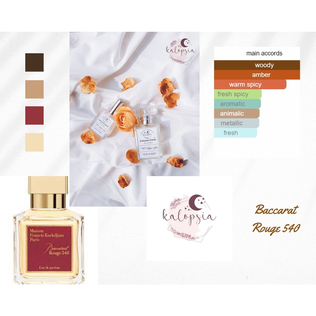 Perfume & Candle Inspired by : Rouge 540 (Used by : Hongjoong Ateez)