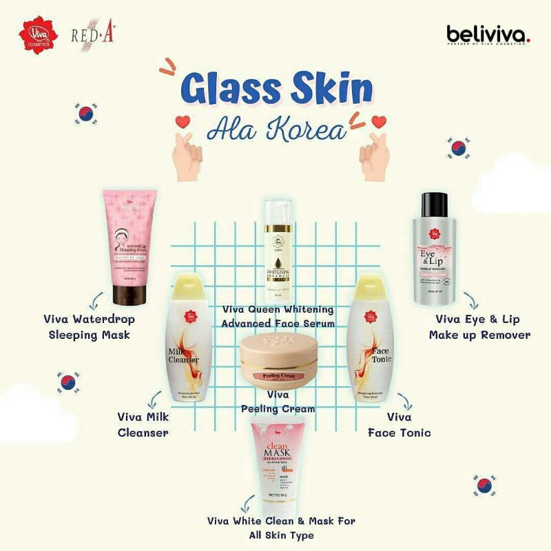 Paket Glass Skin Ala Korea Viva