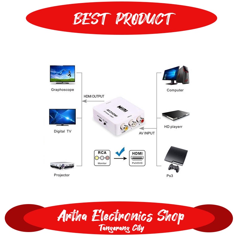 With Power Converter Adapter Box AV (RCA Female) To HDMI Female Terlengkap AES