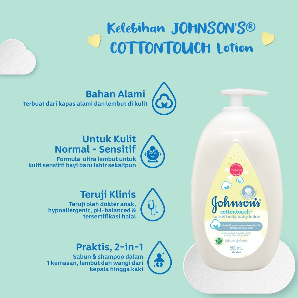 JOHNSON'S CottonTouch Baby Lotion - Losion Bayi 500ml