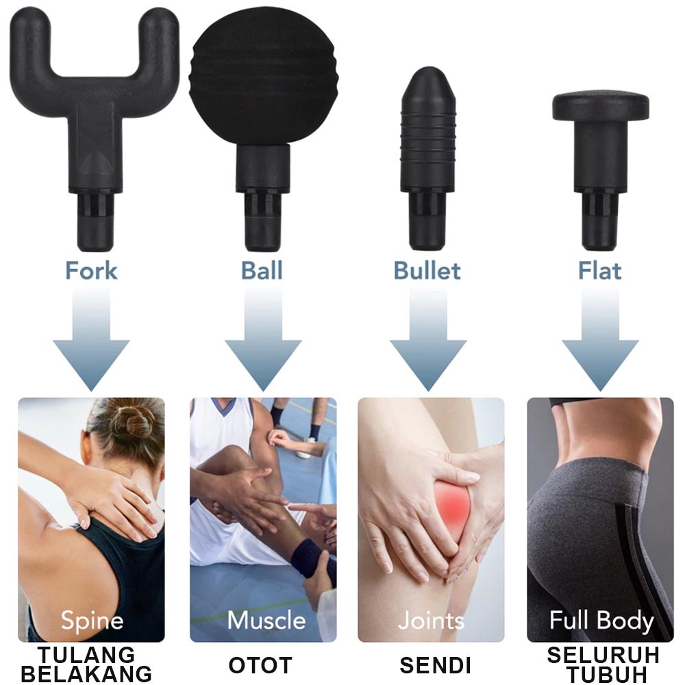 Fascial Massage Gun Alat Pijat Getar