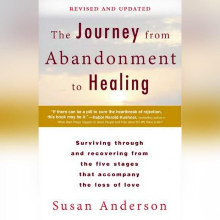 

Most Gifted_versi Eng/Indo_@ The Journey from Abandonment to Healing
