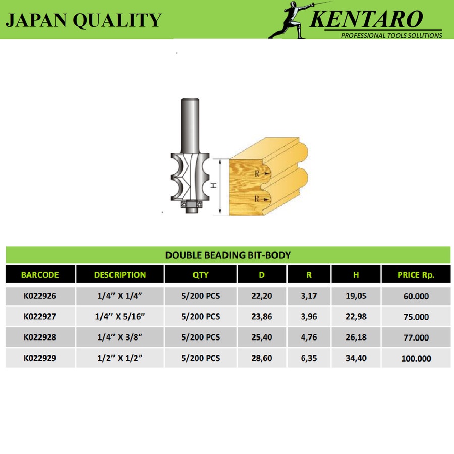 KENTARO MATA PROFIL/ROUTER DOUBLE BEADING BIT-BODY
