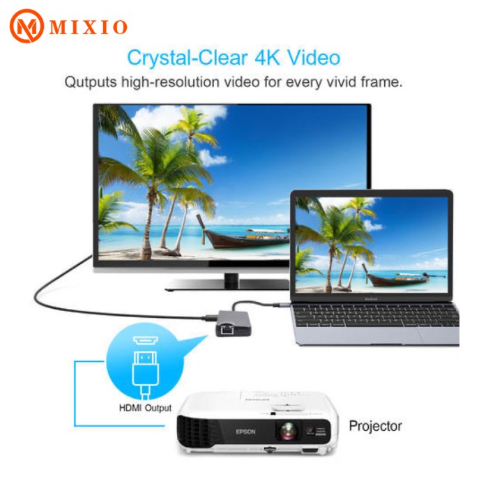 MIXIO - HC15 8in1 Hub Type-C to multimedia kabel + Card Reader HDTV Adapter 4K