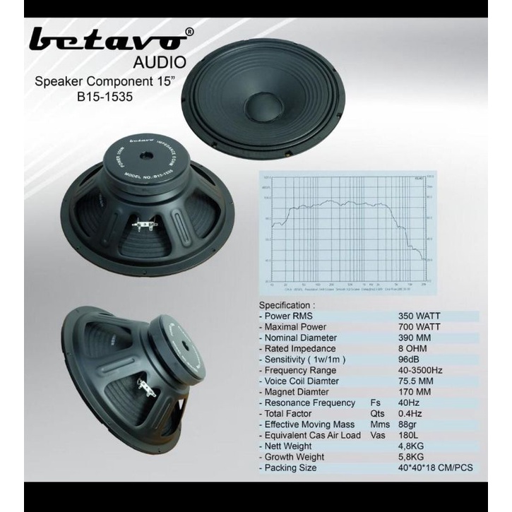 SPEAKER BETAVO 15 INCH B15-1535 spiker betavo 15inch b 15 - 1535