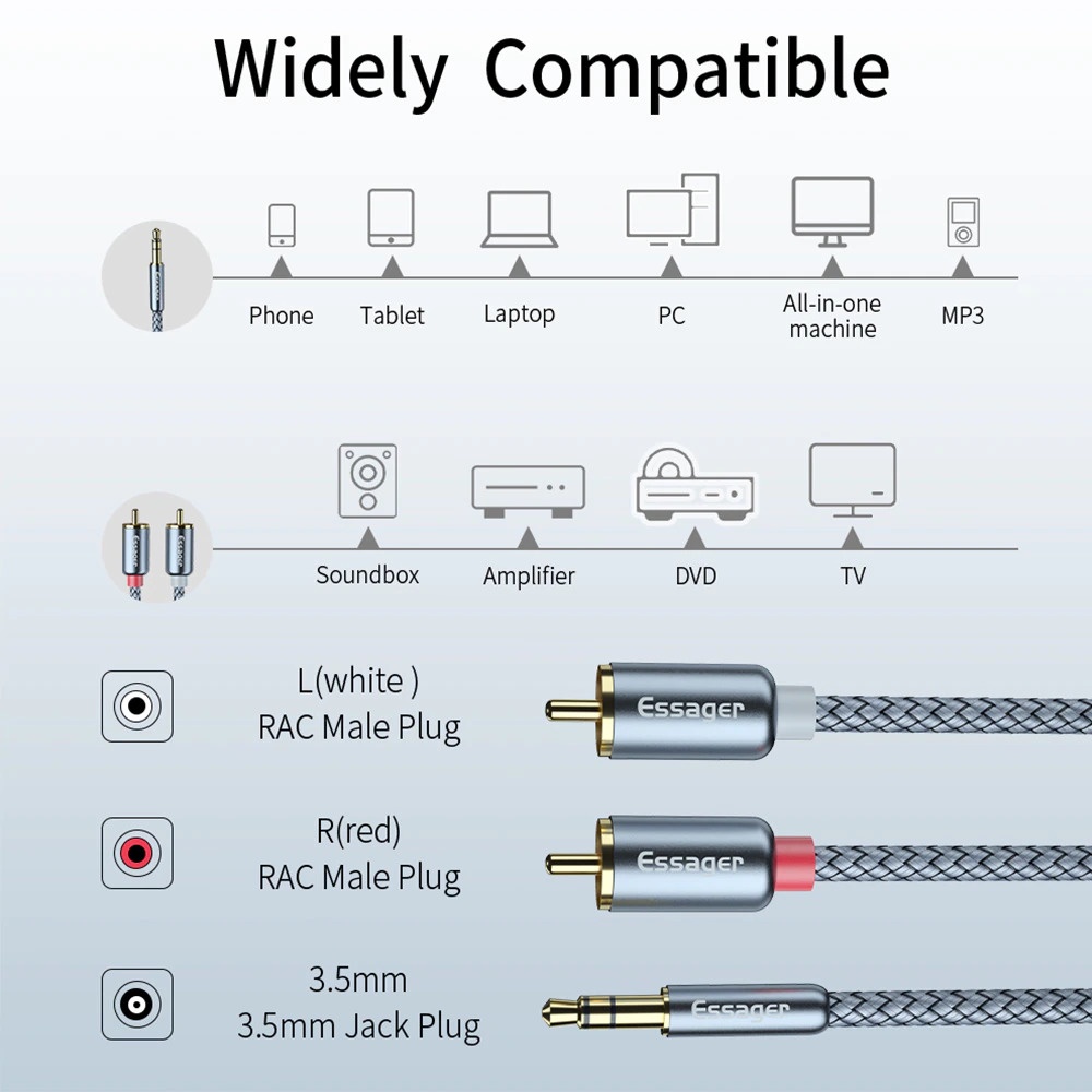 Essager Kabel Audio HiFi 3.5mm to RCA 2 Meter - AV117 - Gray