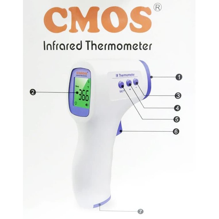 Thermometer Gun Non Contact Infrared Pengukur Suhu Tembak Ready Stock Limited