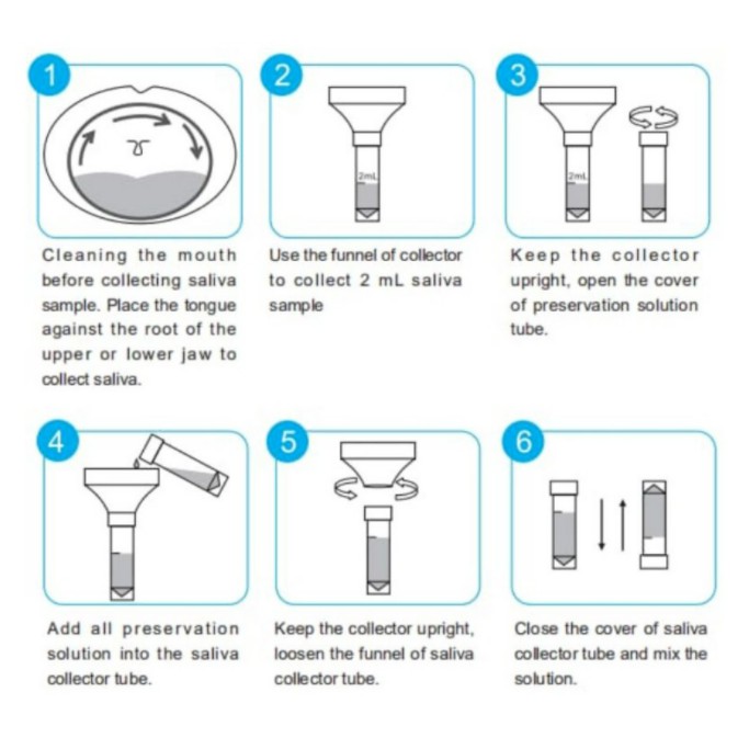 TERMURAH!!! NOVEL SALIVA ECERAN RAPID TEST SWAB ANTIGEN AIR LIUR