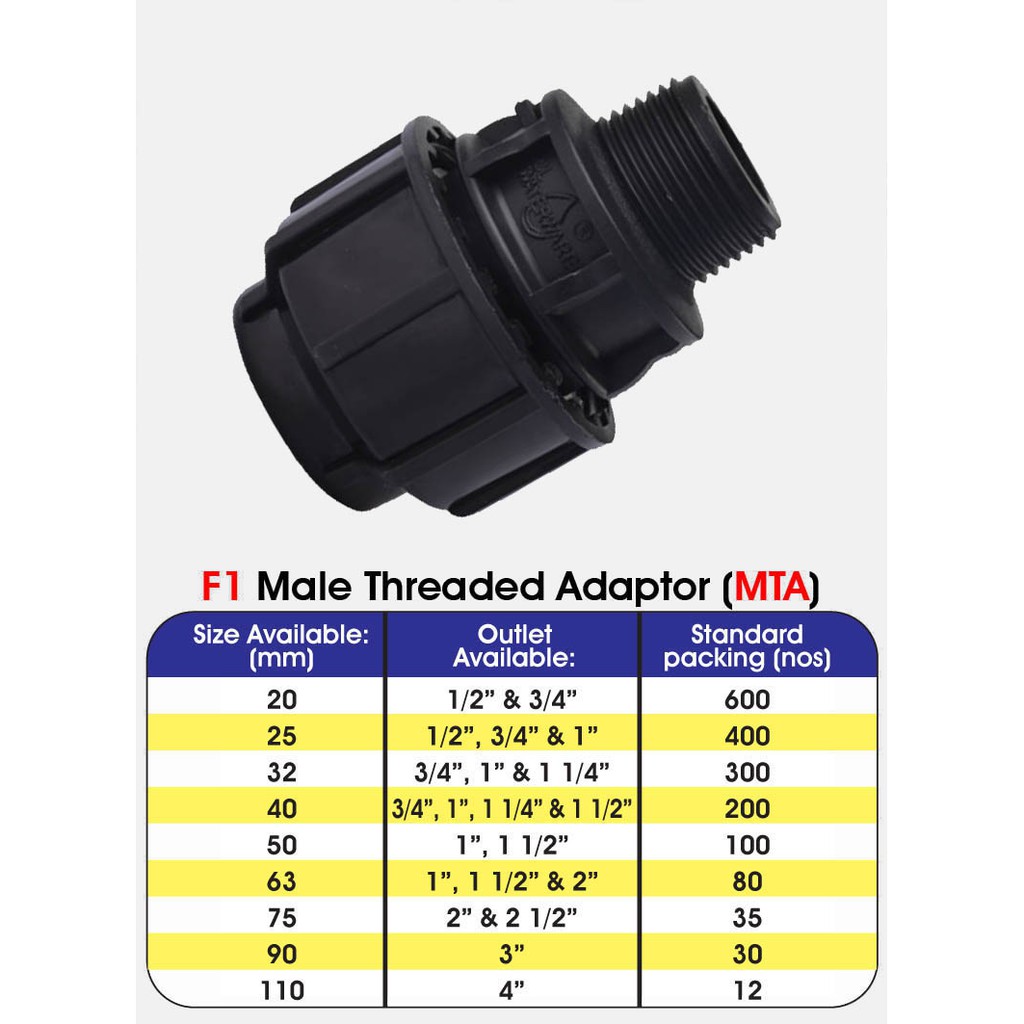 Fitting HDPE Male Treaded Adaptor CL Waterware