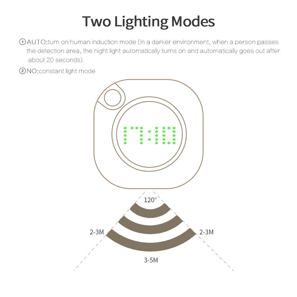 【TERSEDIA &amp; COD】Jam Dinding Digital Dengan Lampu Malam Led