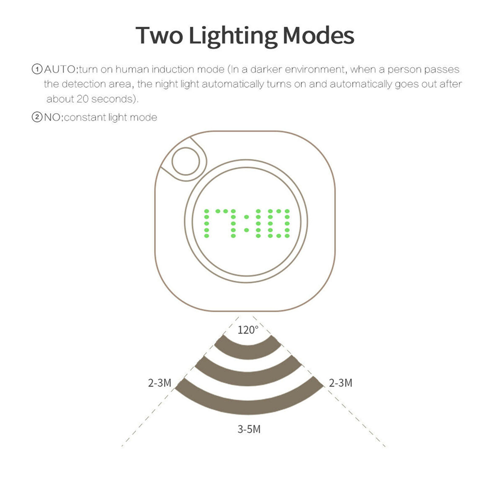 Jam Dinding Digital Dengan Lampu Malam LED + Sensor Pintar