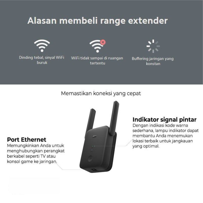 XIAOMI Mi Wifi Range Extender Pro AC1200 5G Repeater Global Version Garansi Resmi