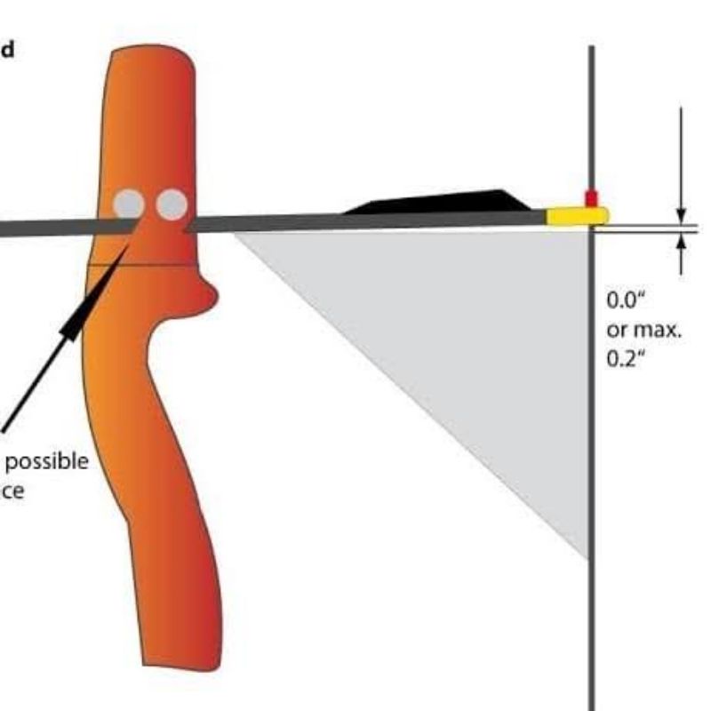 NOCKING POINT STRING PANAHAN AGAR ANAK PANAH LEBIH STABIL