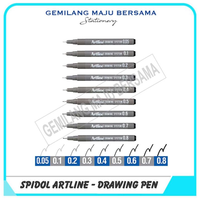 

Spidol Drawing Pen Artline