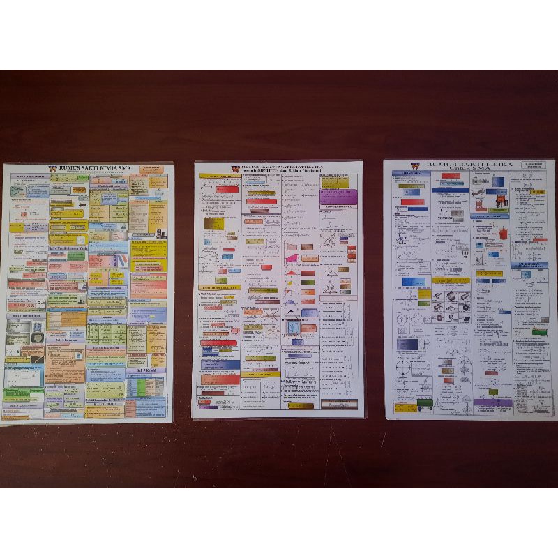 RUMUS SAKTI WANGSIT SAINTEK (KIMIA, MATEMATIKA, FISIKA) + LAMINATING