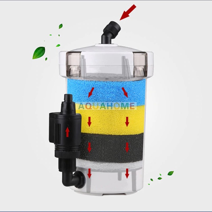 Pompa Filter Aquarium Ultra-quite 6W - Pompa Aquarium