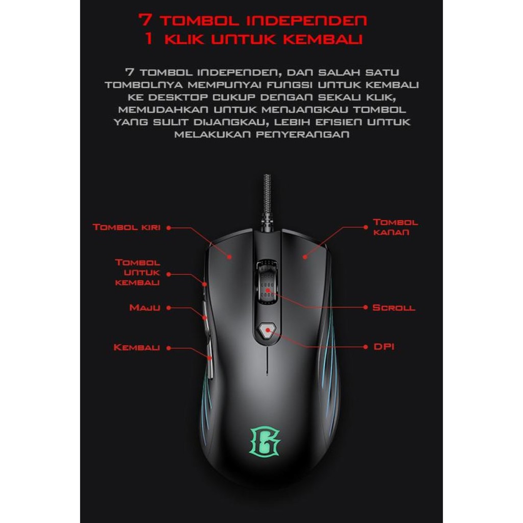 Mouse Gaming LED RGB 6400 DPI Gamen - Mouse Wired Gaming GM1500