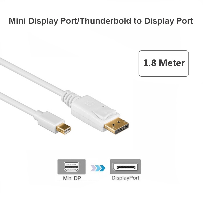 Kabel Thunderbolt Mini DP DisplayPort to DP DisplayPort 1.8M BD