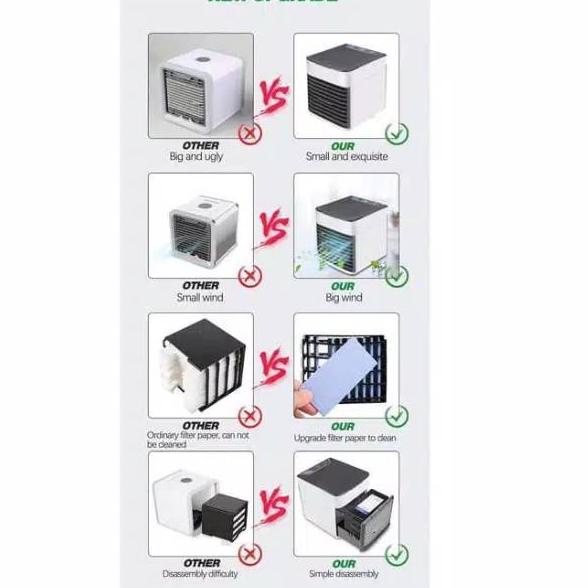 Limited--ELDE 1 - AC Mini AC Portable USB ORIGINAL import Arctic Air Ultra