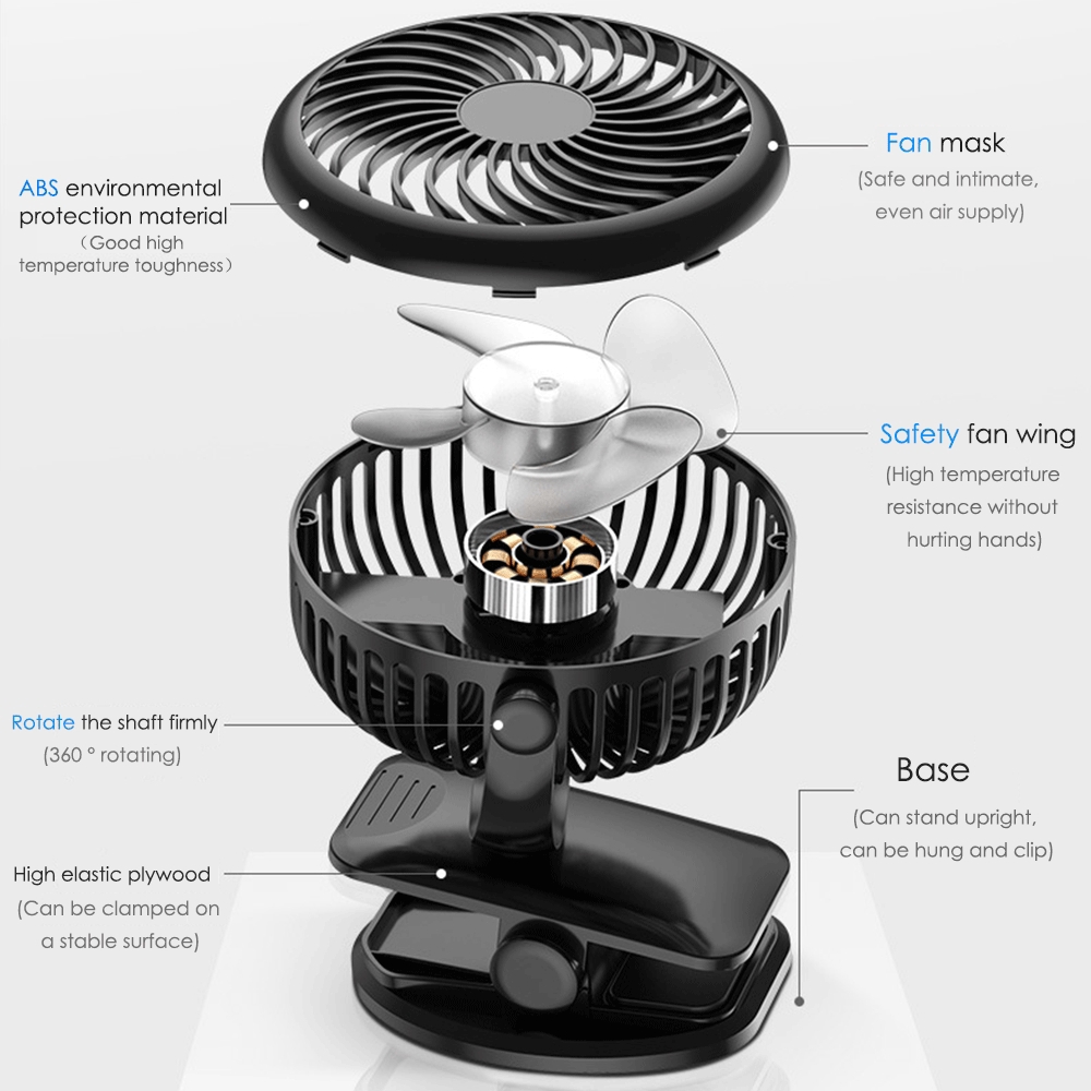 Kipas Angin Mini Portable Mute 720 Degree Rotation Third Gear Chargeable Fan with 2000mAh Battery