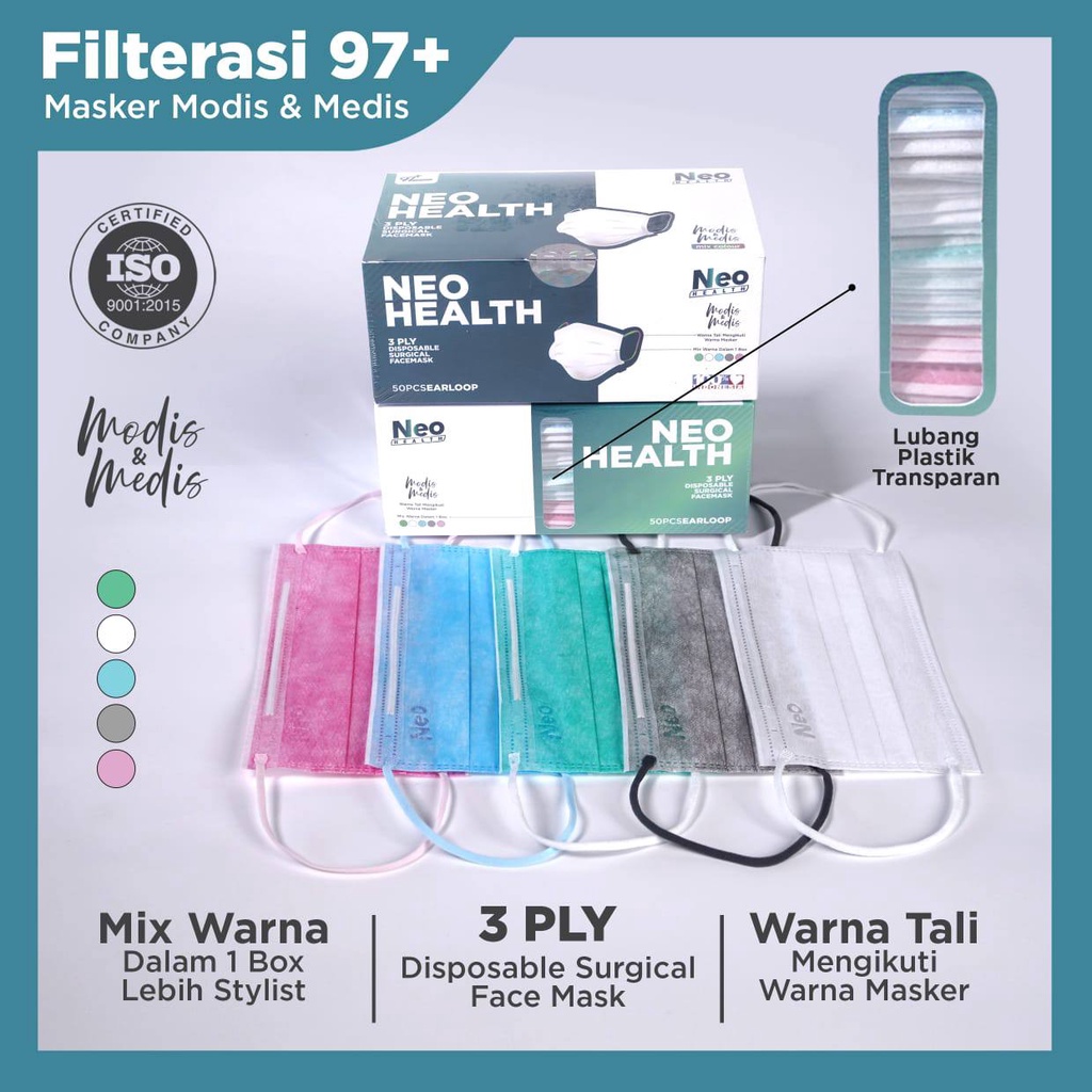 MASKER MEDIS NEO EARLOOP 3ply