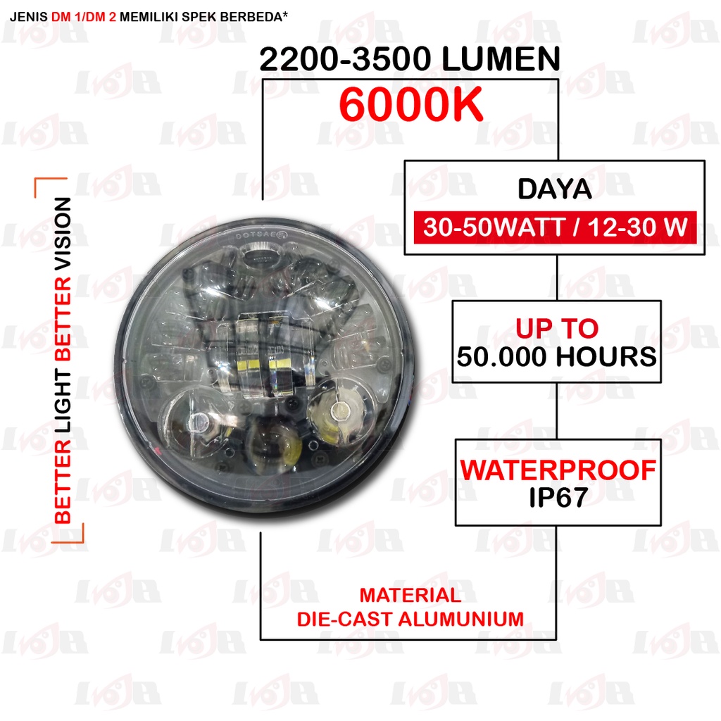 HeadLamp Led Daymaker 7 inci Lampu Sorot Tembak Rubicon Jeep Harley Wrangler