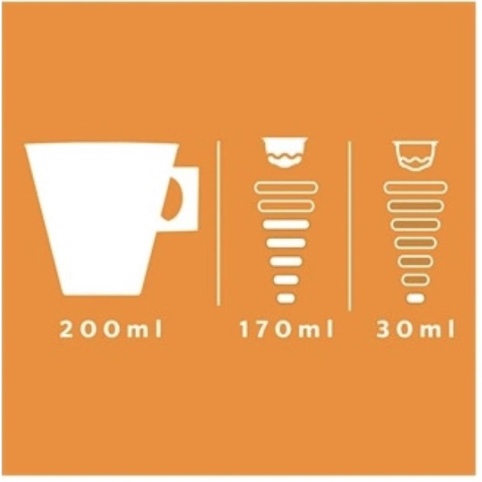 

(TERLARIS) Nescafe Dolce Gusto Starbucks Caramel Macchiato - Coffee Capsules