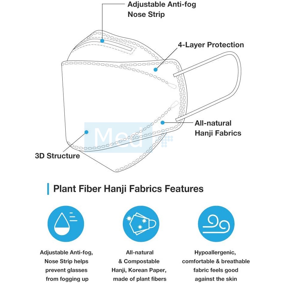 Med+ Masker Korea KF-94 Elastic 4Ply Disposable Facemask Original Sekali Pakai isi 50pcs (Kemenkes)-3