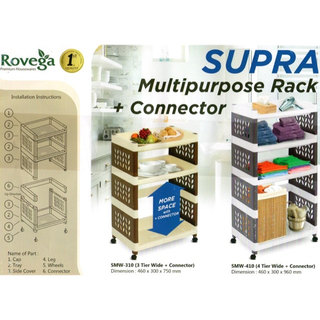 Rak Serbaguna Rovega susun 3 SMW 310