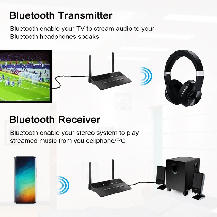 Adapter Bluetooth 5.0 Audio Transmitter Receiver Bypass Aptx Ll