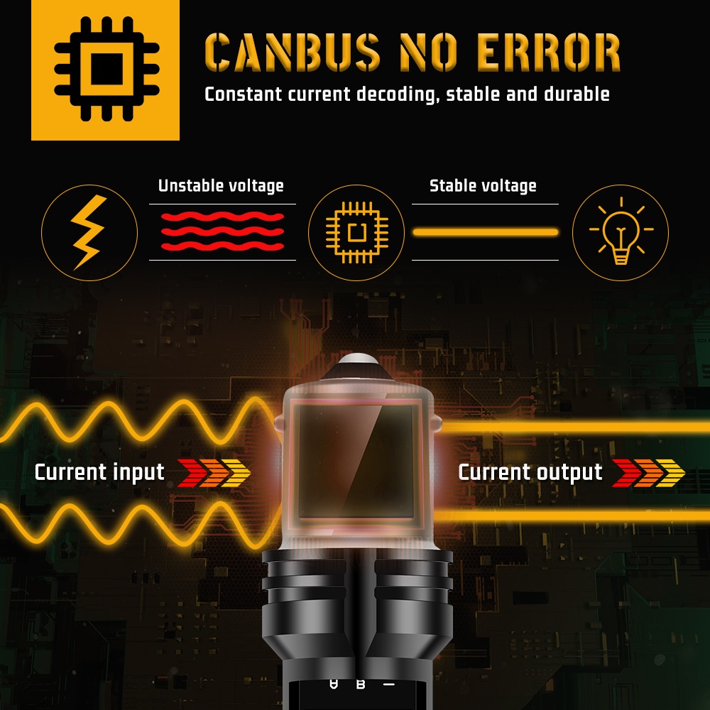 1Piece Lampu Sinyal Belok Led 36SMD BA15S 1156 BAU15S Warna Kuning Untuk Motor / Mobil turn signal lamp