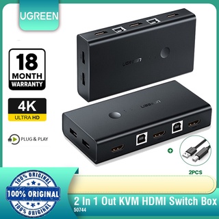 UGREEN HDMI Switch Box 2 In 1 Out KVM Switching