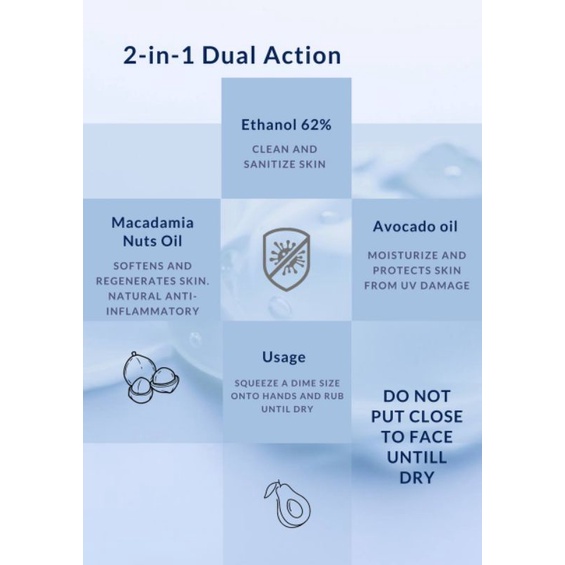 Glutanex hand sanitizer