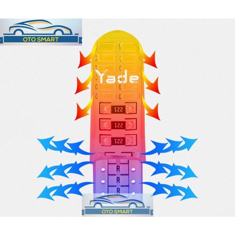 Lampu LED Senja Sen T10 24 LED Crystal Jelly 24 Mata Lampu Mobil &amp; Motor