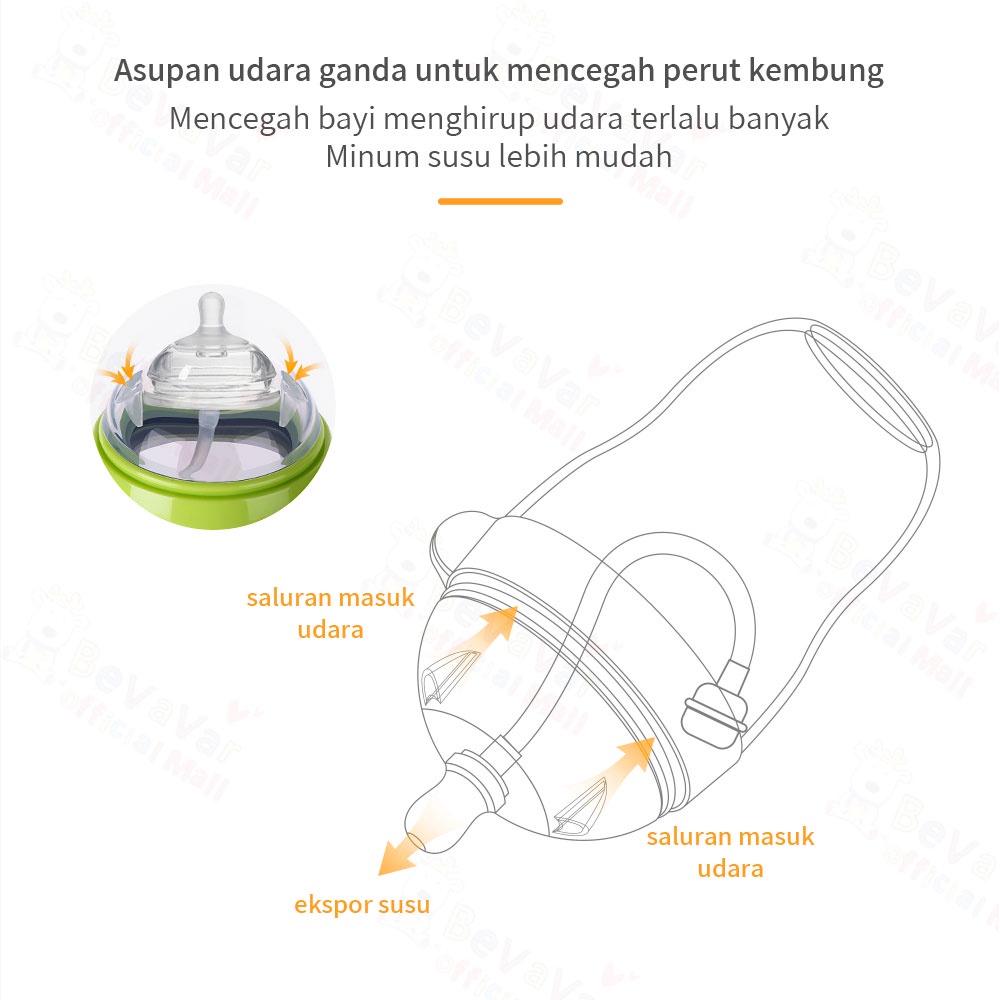 BEVAVAR Dot Piko Bello  Leher Lebar Dengan Sedotan BPA Free