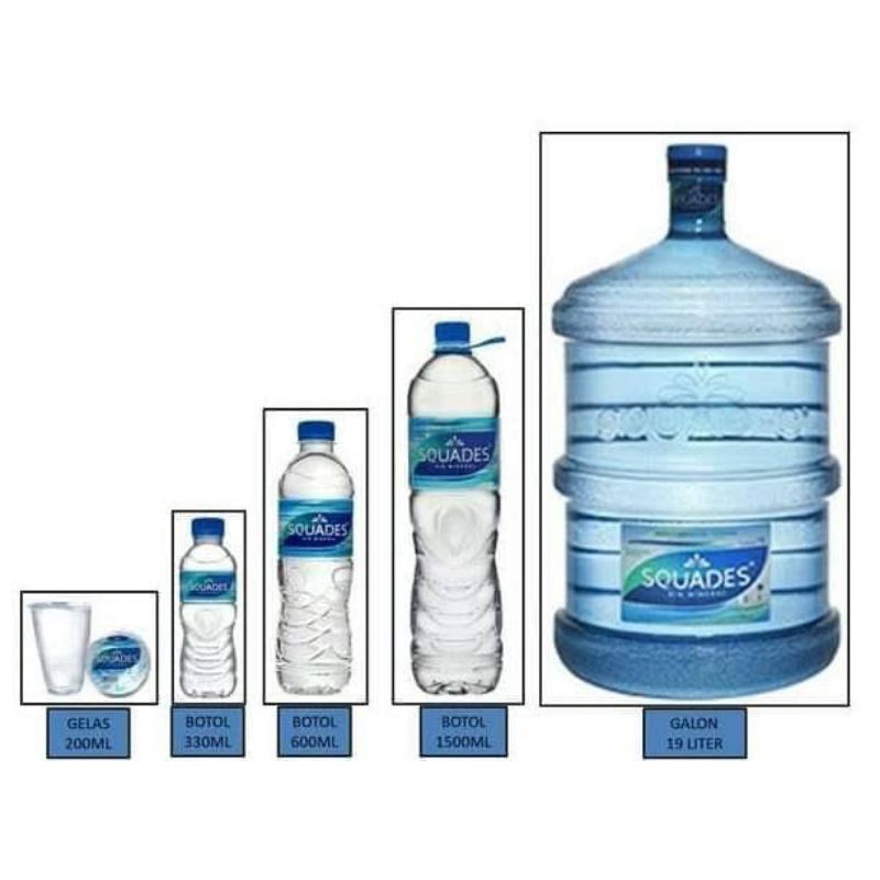 

Air Mineral / Air Minum Squades 600 ML & 1500 ML