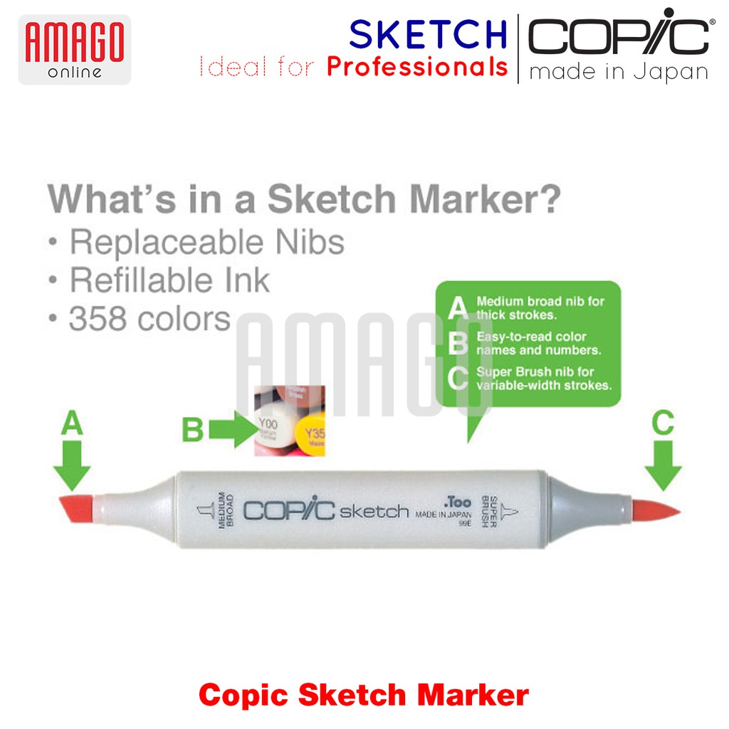 COPIC SKETCH MARKER - EMPTY - MARKER KOSONG - CSM/999