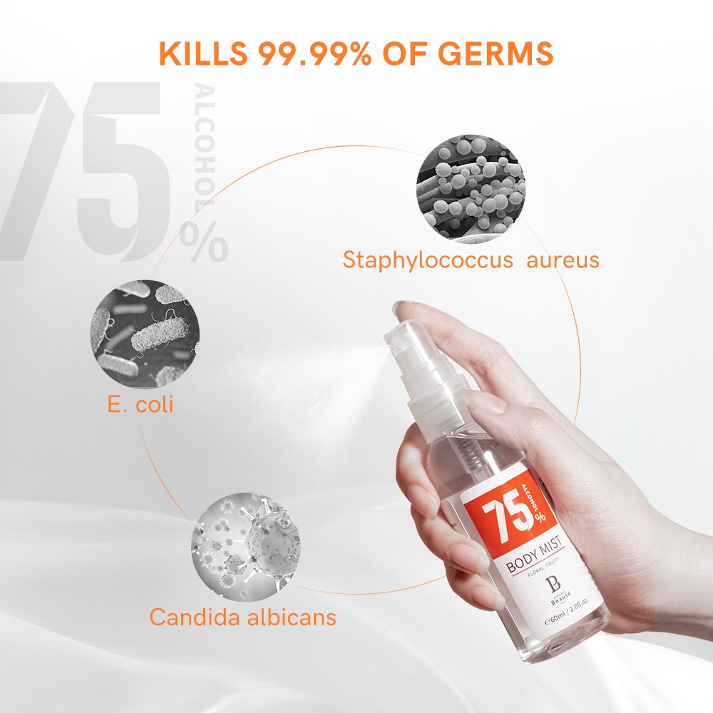 

Premiere Beaute 75% Alkohol Antiseptik Hand Sanitizer 60ml Disinfectant Spray Reseller Bundle