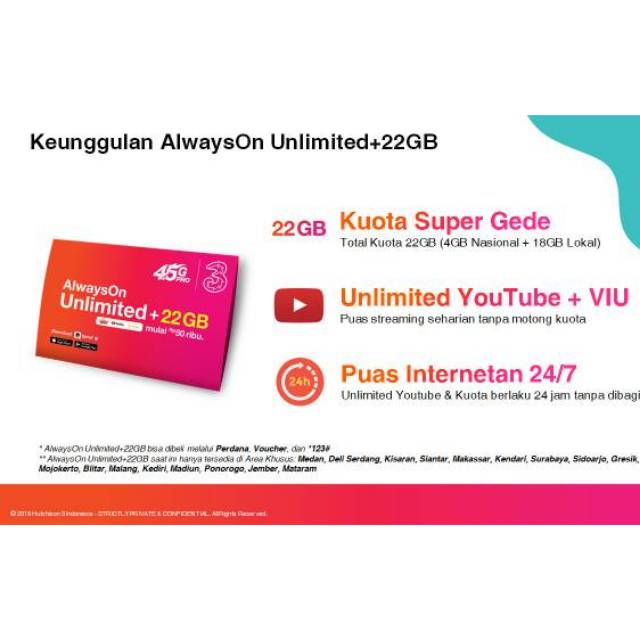 VPM 4 Unlimited YouTube + 22 Gb jatim