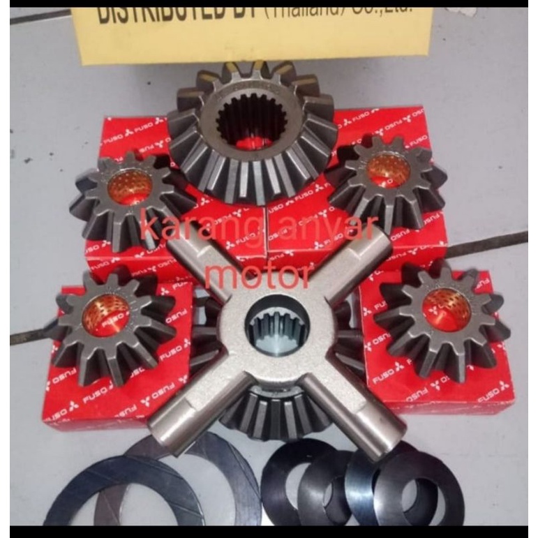 GIGI BOLU SET CANTER HDX