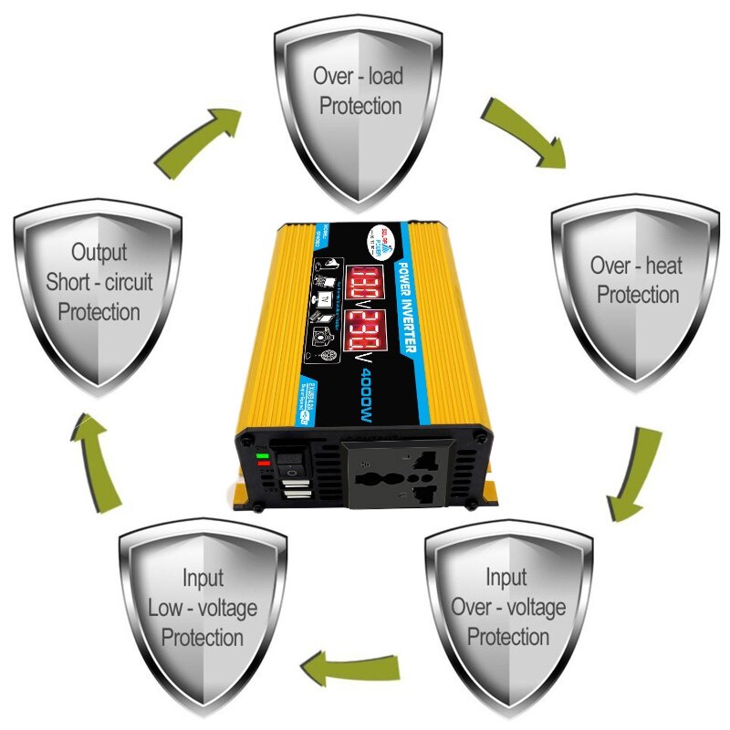 Power Inverter 4000W DC 12V to AC 220V Dual Usb Dengan Display Led Untuk Mobil Inverter